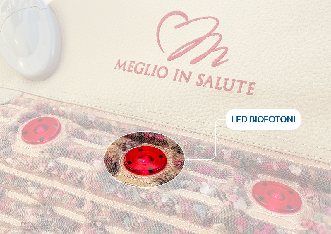 Copertina ai Biofotoni e ai Raggi Infrarossi Lunghi