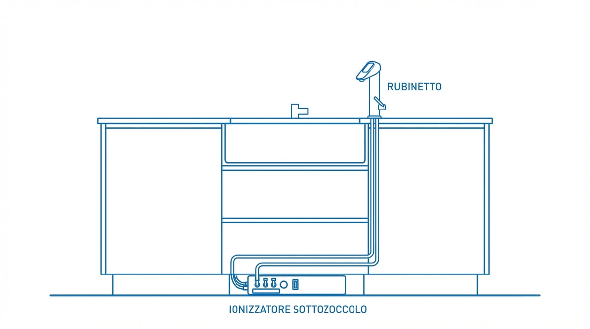 Ionizzatore Acqua Alcalina SOTTOZOCCOLO Alka Gold S 9 Elettrodi